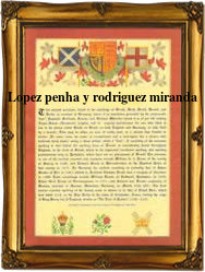 Surname Scroll